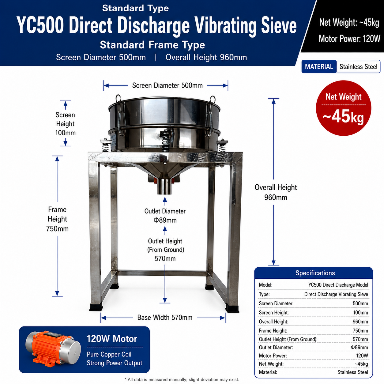 Direct Outlet 500 Type frame high-frequency vibrating screen parameter drawing for calcium carbonate powder screening