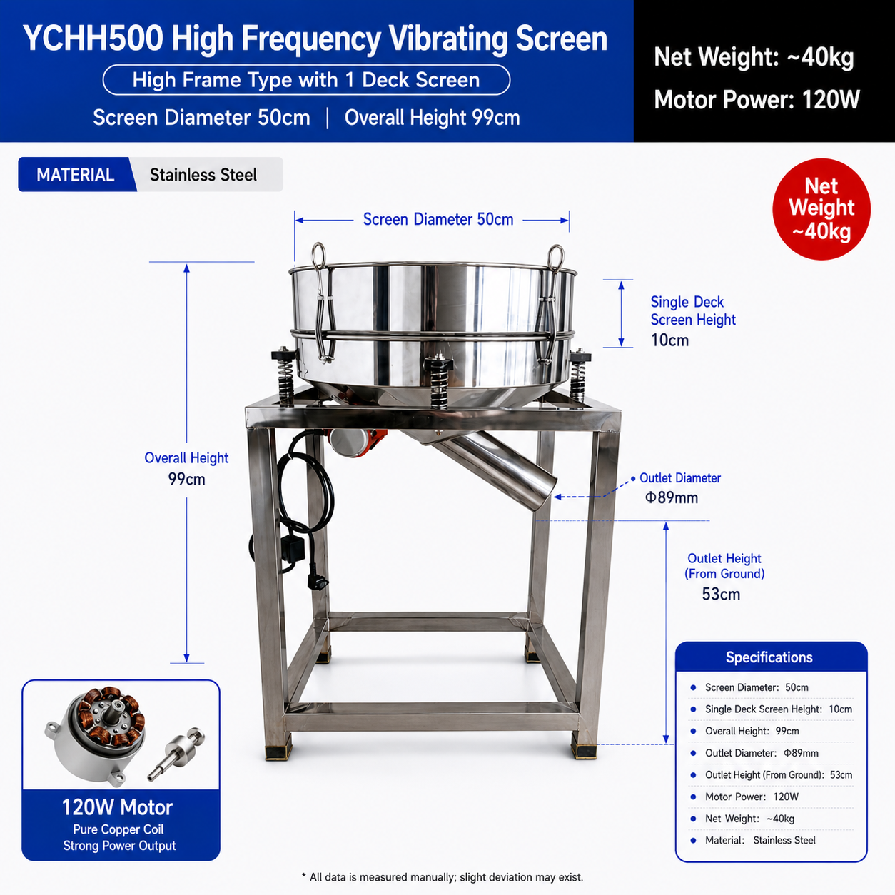 500 High-Frame Type frame high-frequency vibrating screen parameter drawing for calcium carbonate powder screening