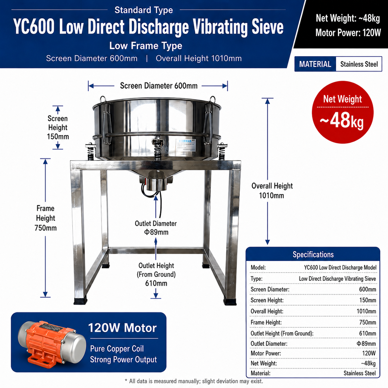 Direct Outlet 600 Type frame high-frequency vibrating screen parameter drawing for calcium carbonate powder screening